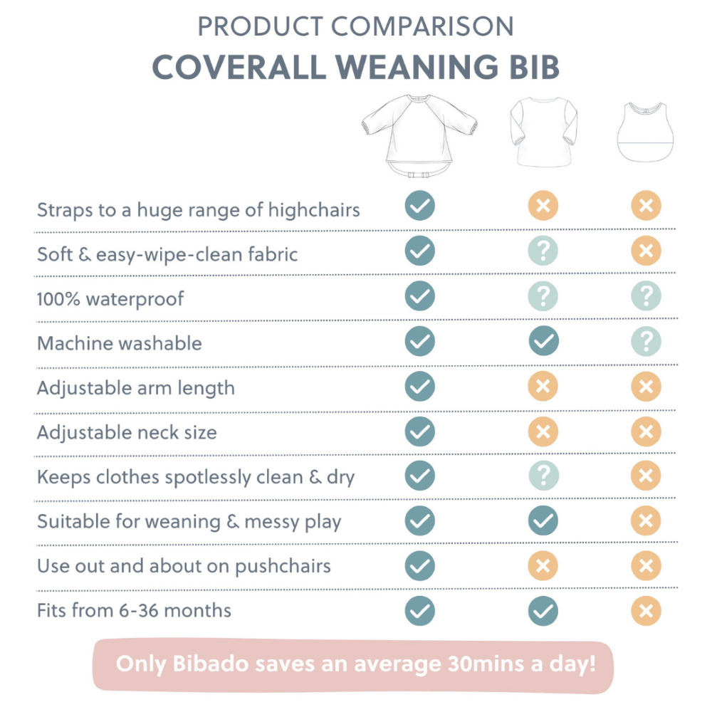 Long Sleeve Coverall Weaning Bib SuperStars