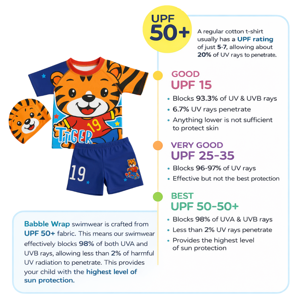 2pcs Roarin' Racer Tiger Swim Set with Cap