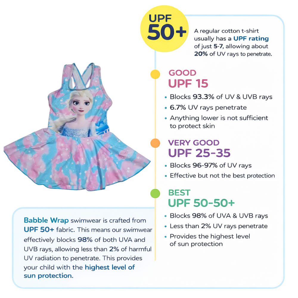 Frozen Glow Princess Swim Dress