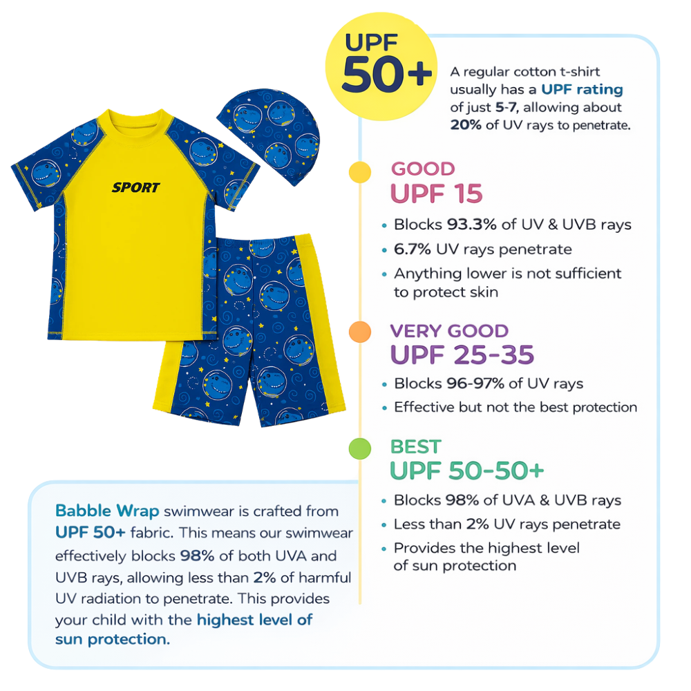 2pcs Space Dino Splash Swim Set with Cap