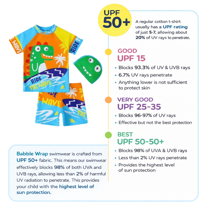 2pcs Dino Wave Rider Swim Set with Cap