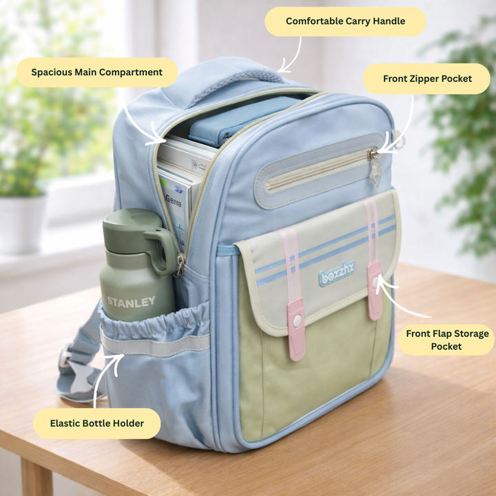 Little Scholars Series - Cloud Mint Backpack