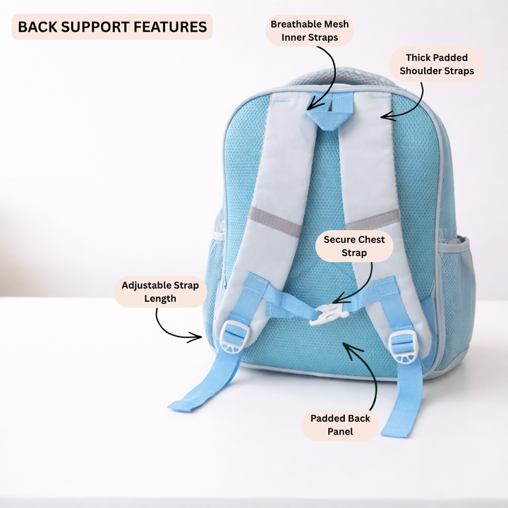 Little Scholars Series - Cloud Mint Backpack