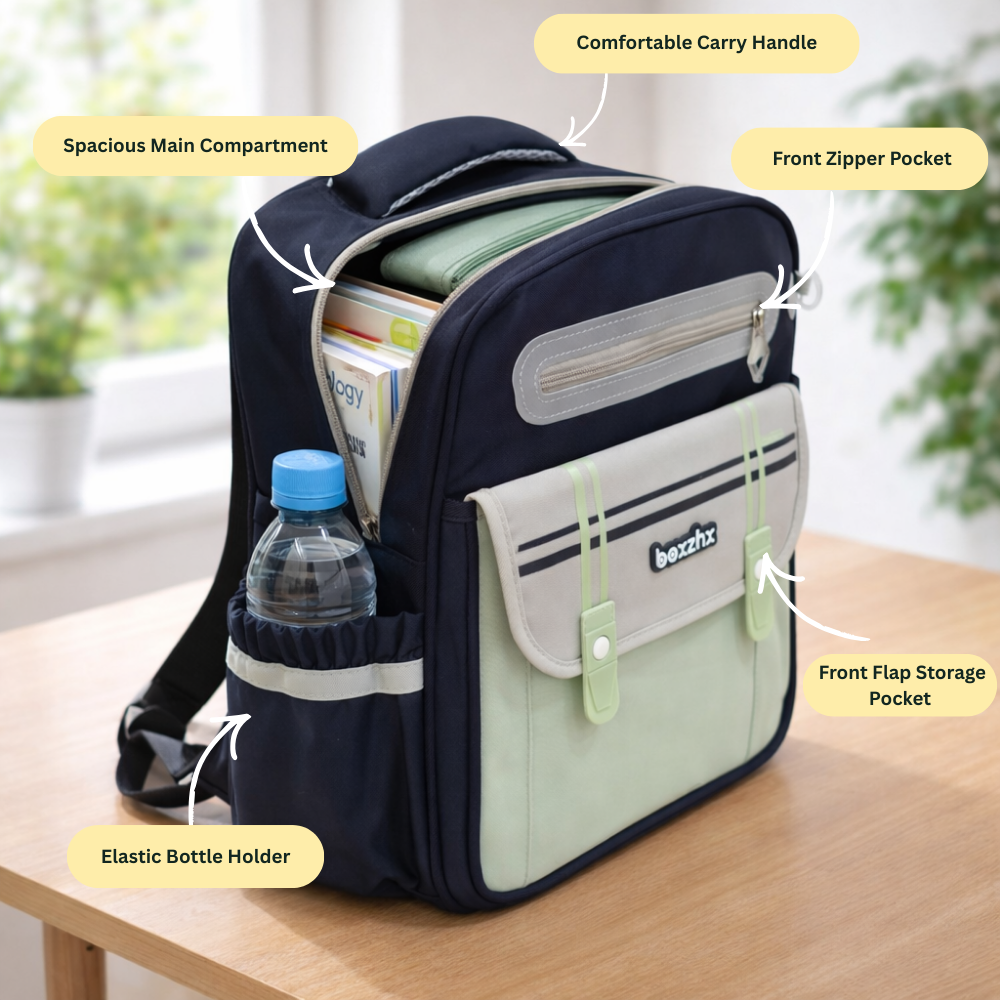 Little Scholars Series - Navy Mint Backpack