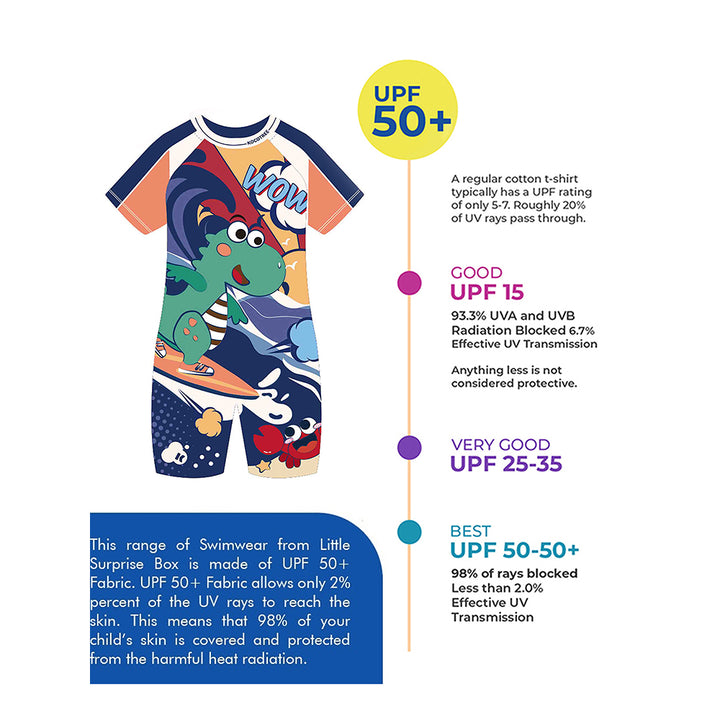 The Wow Dino Swimwear for Kids and Toddlers with UPF 50+