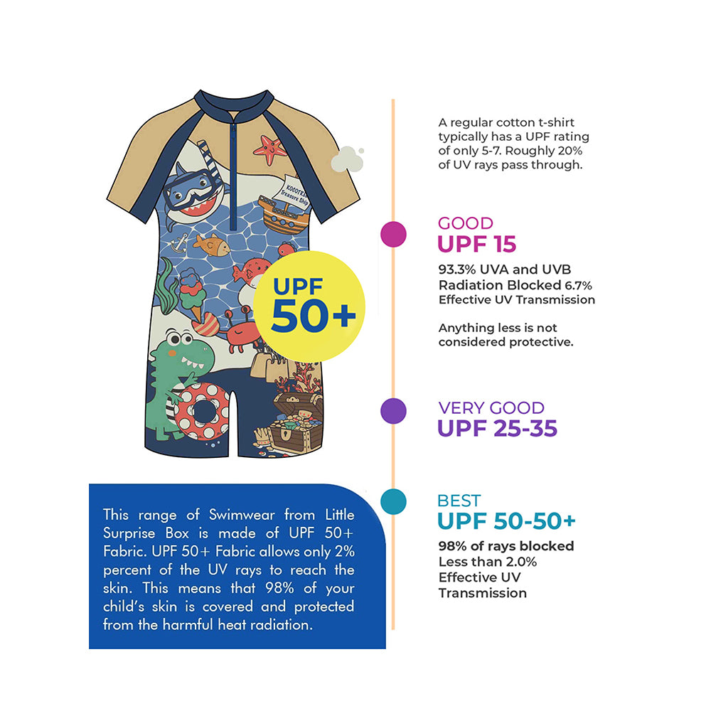 Under Sea theme Swimwear for Kids & Toddlers with UPF 50+