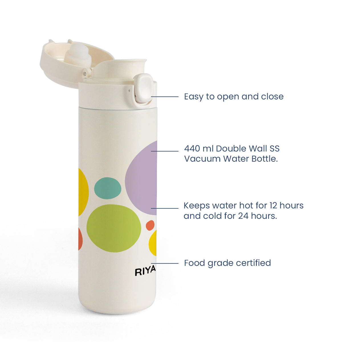 Insulated Water Bottle - Retro Circle