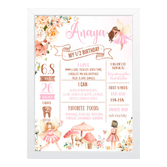 Milestone Poster Frame - Fairies