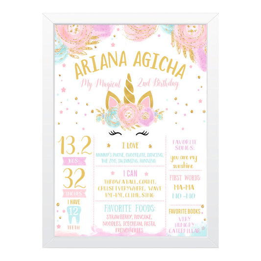 Milestone Poster Frame - Unicorn