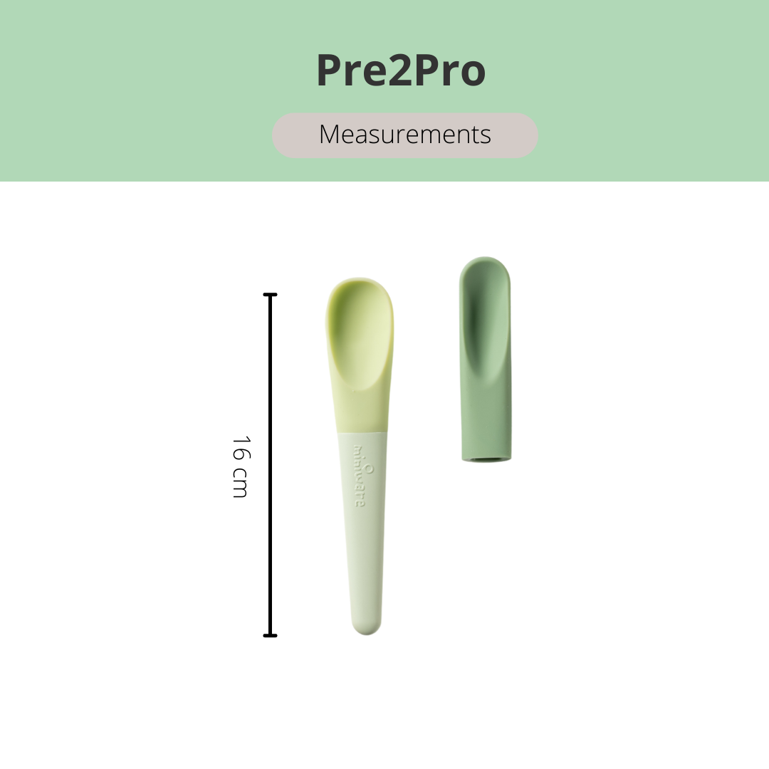 Miniware Pre2Pro-Green Energy - Sohii India